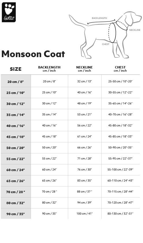 HURTTA MONSOON ∣ kutyakabát esős, saras időre-ruházat-Urban Fauna