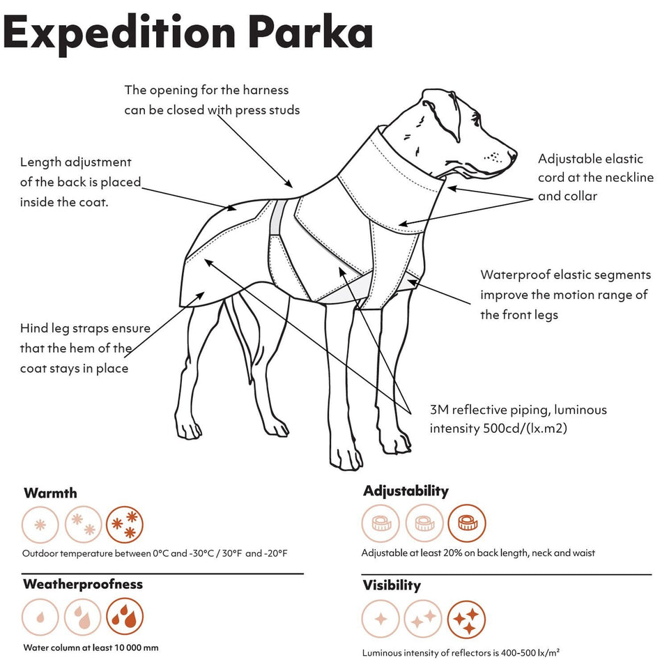 HURTTA EXPEDITION PARKA ∣ kutyakabát-ruházat-Urban Fauna