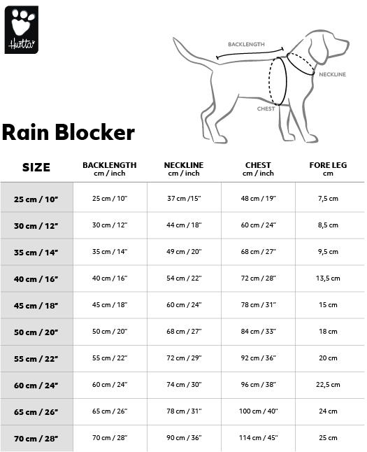 HURTTA RAIN BLOCKER ∣ kutya esőkabát-ruházat-Urban Fauna